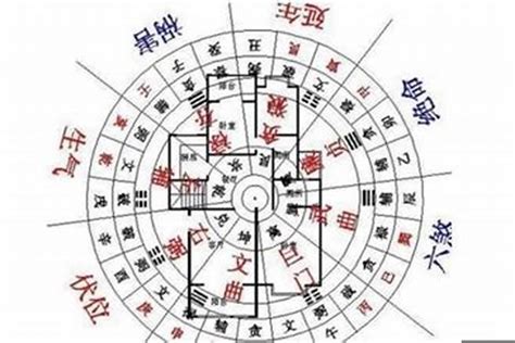 易经风水 麒麟到此 意思